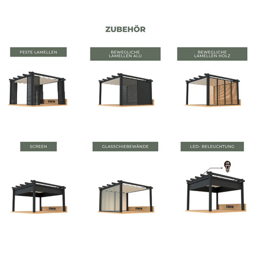 Terra Aluminium Pergola Profilsystem: Economic